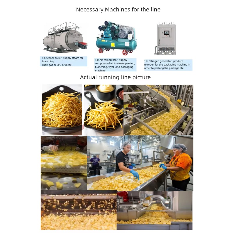 Stabiel werkende aardappelverw - Running Gear Manufacturers recensie en prijs