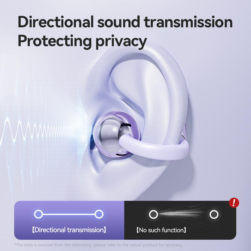 M79 TWS Bluetooth 5.4 Draadloz - Earphone Sport Hook recensie en prijs