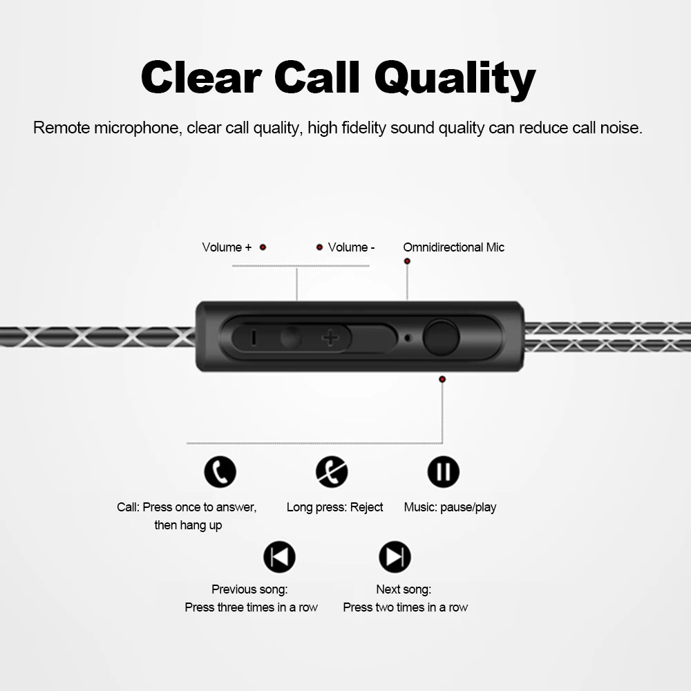 S760 Bekabelde waterdichte oor - Earphone Sport Hook recensie en prijs