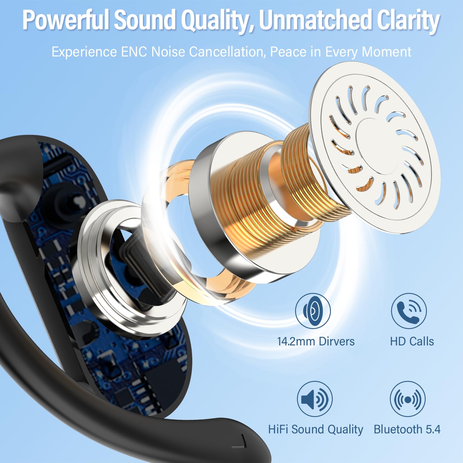 2026 Open-Ear Oordopjes Blueto - Earphone Sport Hook recensie en prijs