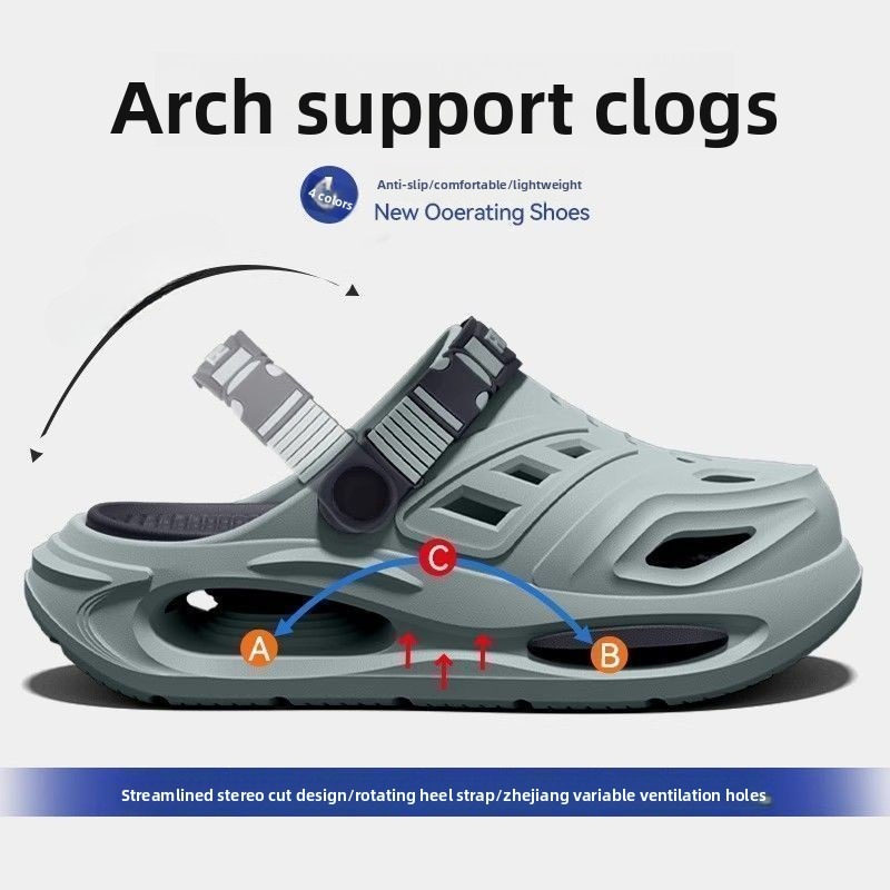 Steunzool, antislip, zachte zo - Insole Arch Support recensie en prijs