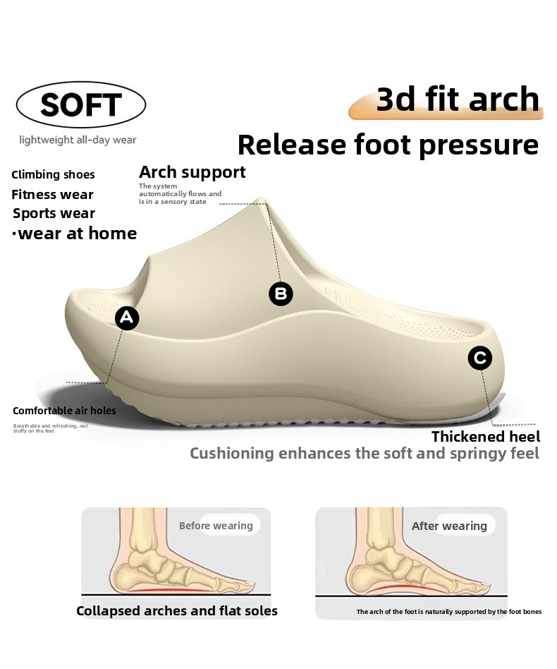 Duitse slippers met boogonders - Insole Arch Support recensie en prijs